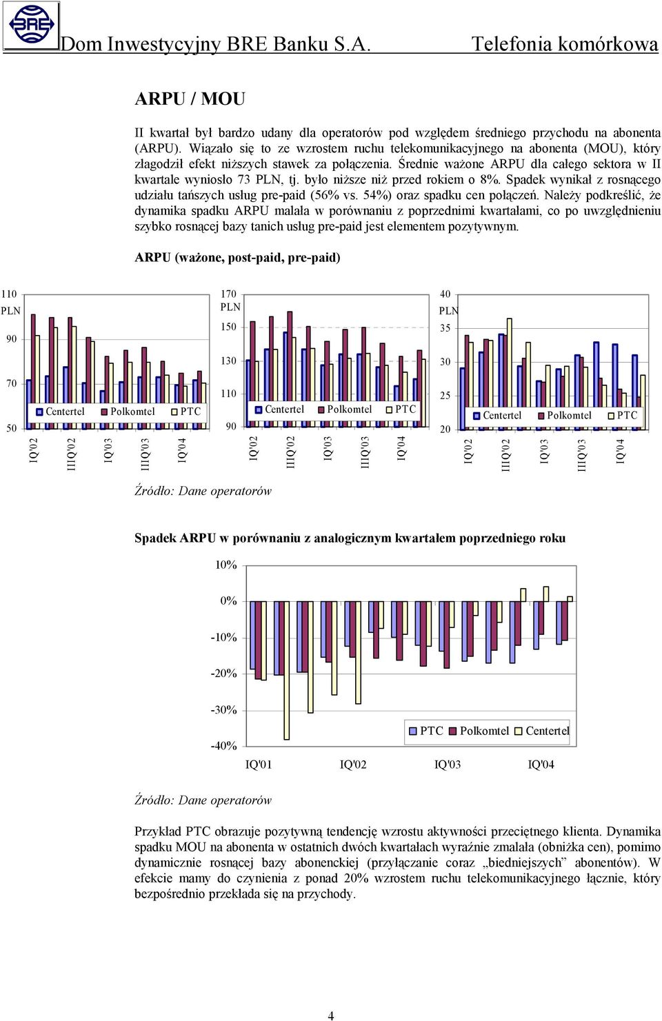 było niższe niż przed rokiem o 8%. Spadek wynikał z rosnącego udziału tańszych usług pre-paid (56% vs. 54%) oraz spadku cen połączeń.