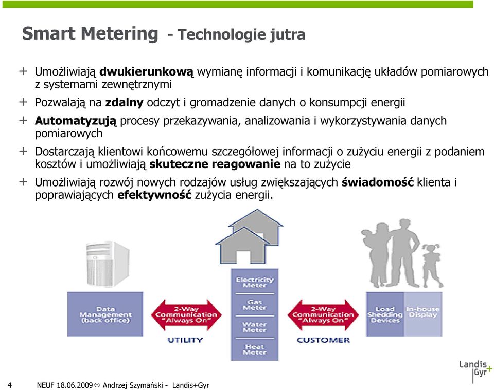 Dostarczają klientowi końcowemu szczegółowej informacji o zuŝyciu energii z podaniem kosztów i umoŝliwiają skuteczne reagowanie na to zuŝycie +