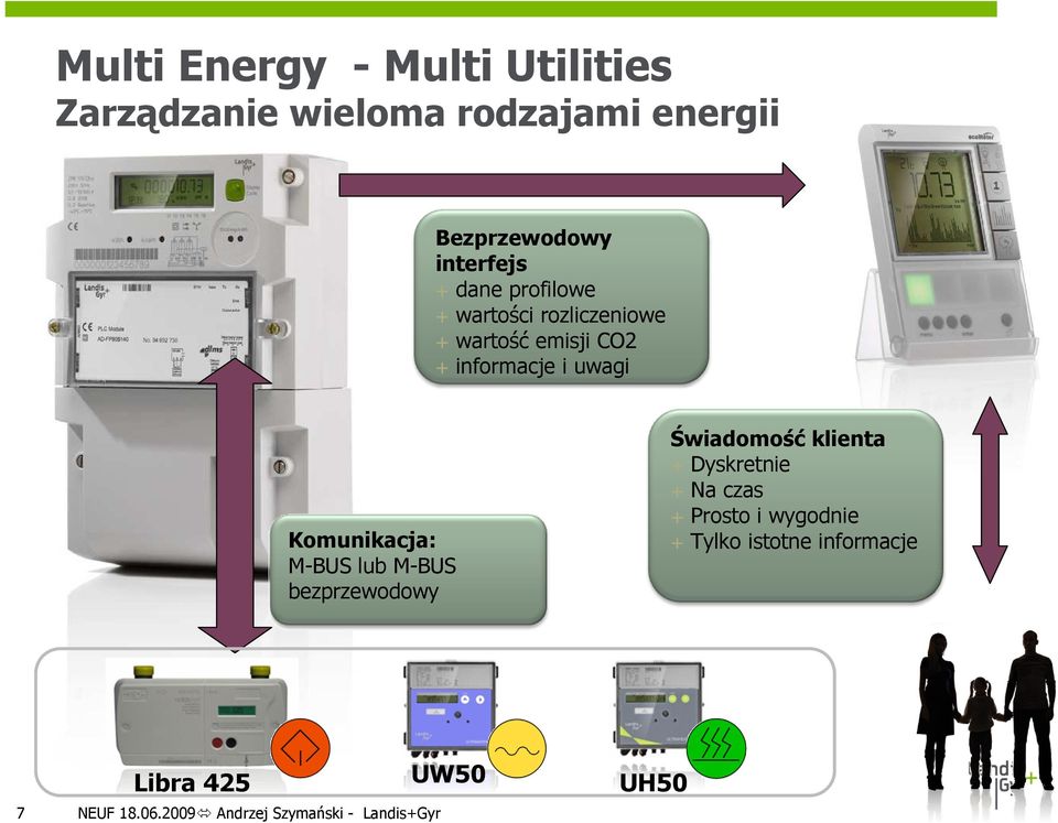 M-BUS lub M-BUS bezprzewodowy Świadomość klienta + Dyskretnie + Na czas + Prosto i wygodnie +