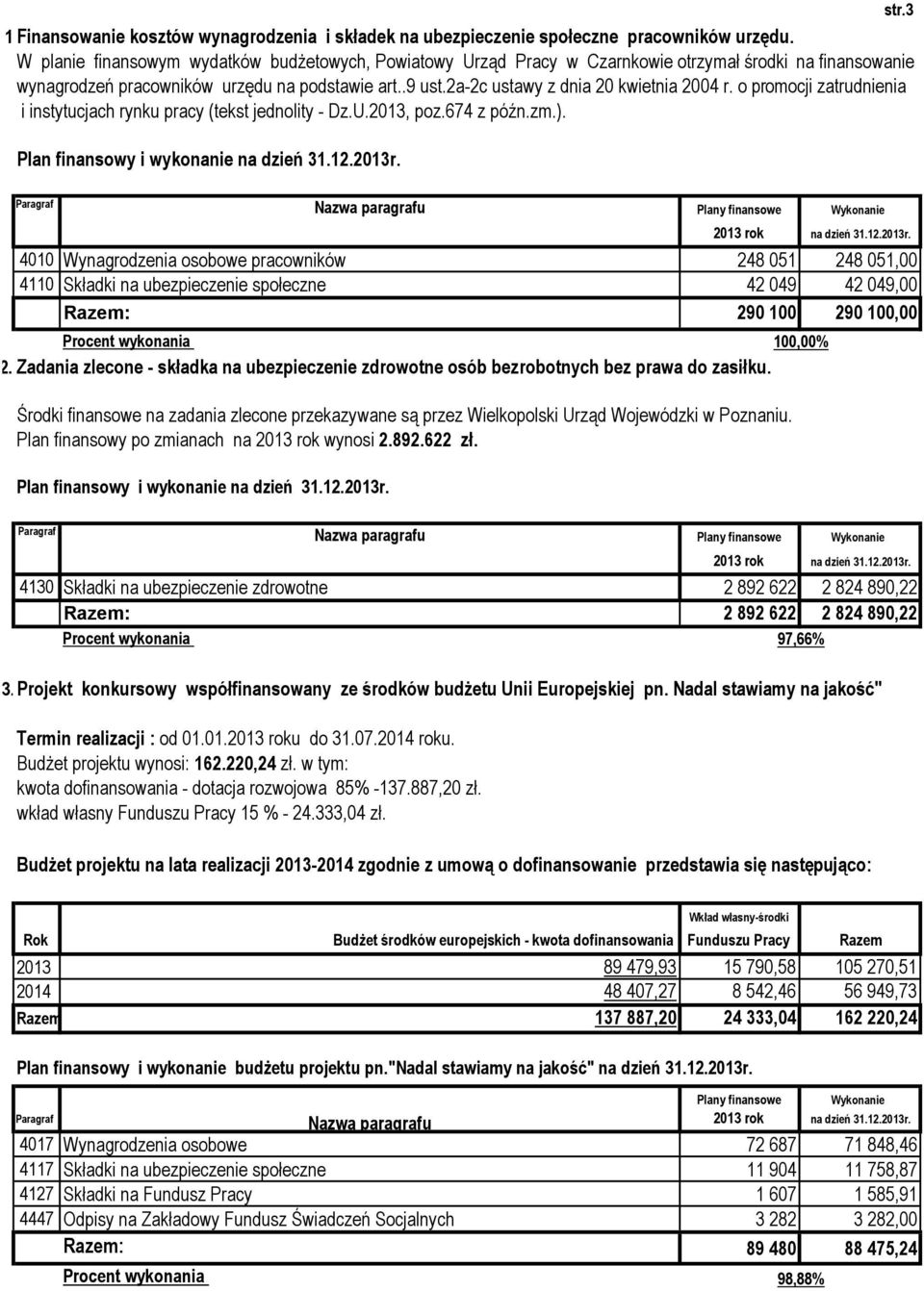 2a-2c ustawy z dnia 20 kwietnia 2004 r. o promocji zatrudnienia i instytucjach rynku pracy (tekst jednolity - Dz.U.2013, poz.674 z późn.zm.). Plan finansowy i wykonanie na dzień 31.12.2013r.