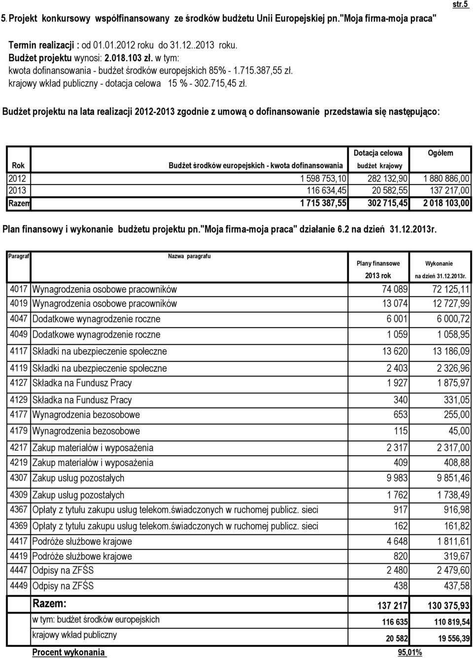Budżet projektu na lata realizacji 2012-2013 zgodnie z umową o dofinansowanie przedstawia się następująco: Dotacja celowa Ogółem Rok Budżet środków europejskich - kwota dofinansowania budżet krajowy
