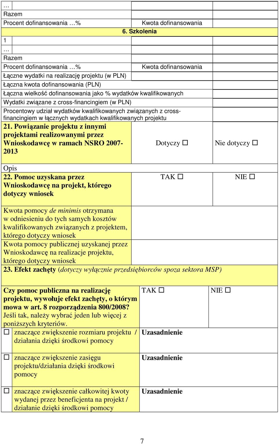 crossfinancingiem w łącznych wydatkach kwalifikowanych projektu 2. Powiązanie projektu z innymi projektami realizowanymi przez Wnioskodawcę w ramach NSRO 2007- Dotyczy 203 Nie dotyczy Opis 22.