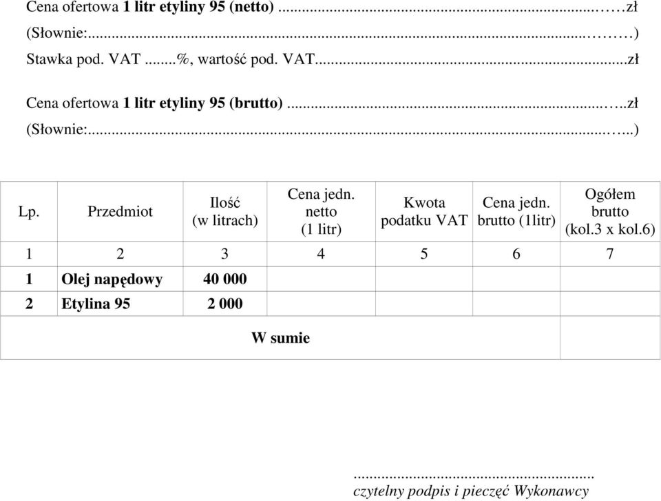 Przedmiot Ilość (w litrach) Cena jedn. netto (1 litr) Kwota podatku VAT Cena jedn.