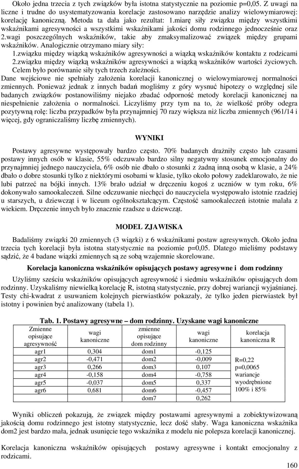 miarę siły związku między wszystkimi wskaźnikami agresywności a wszystkimi wskaźnikami jakości domu rodzinnego jednocześnie oraz 2.