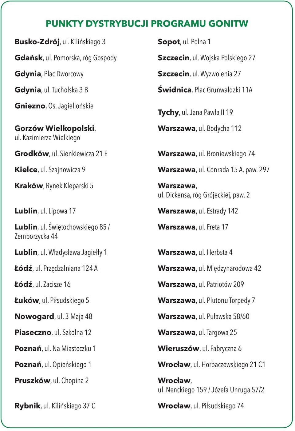 Bodycha 112 Grodków, ul. Sienkiewicza 21 E Warszawa, ul. Broniewskiego 74 Kielce, ul. Szajnowicza 9 Warszawa, ul. Conrada 15 A, paw. 297 Kraków, Rynek Kleparski 5 Warszawa, ul.