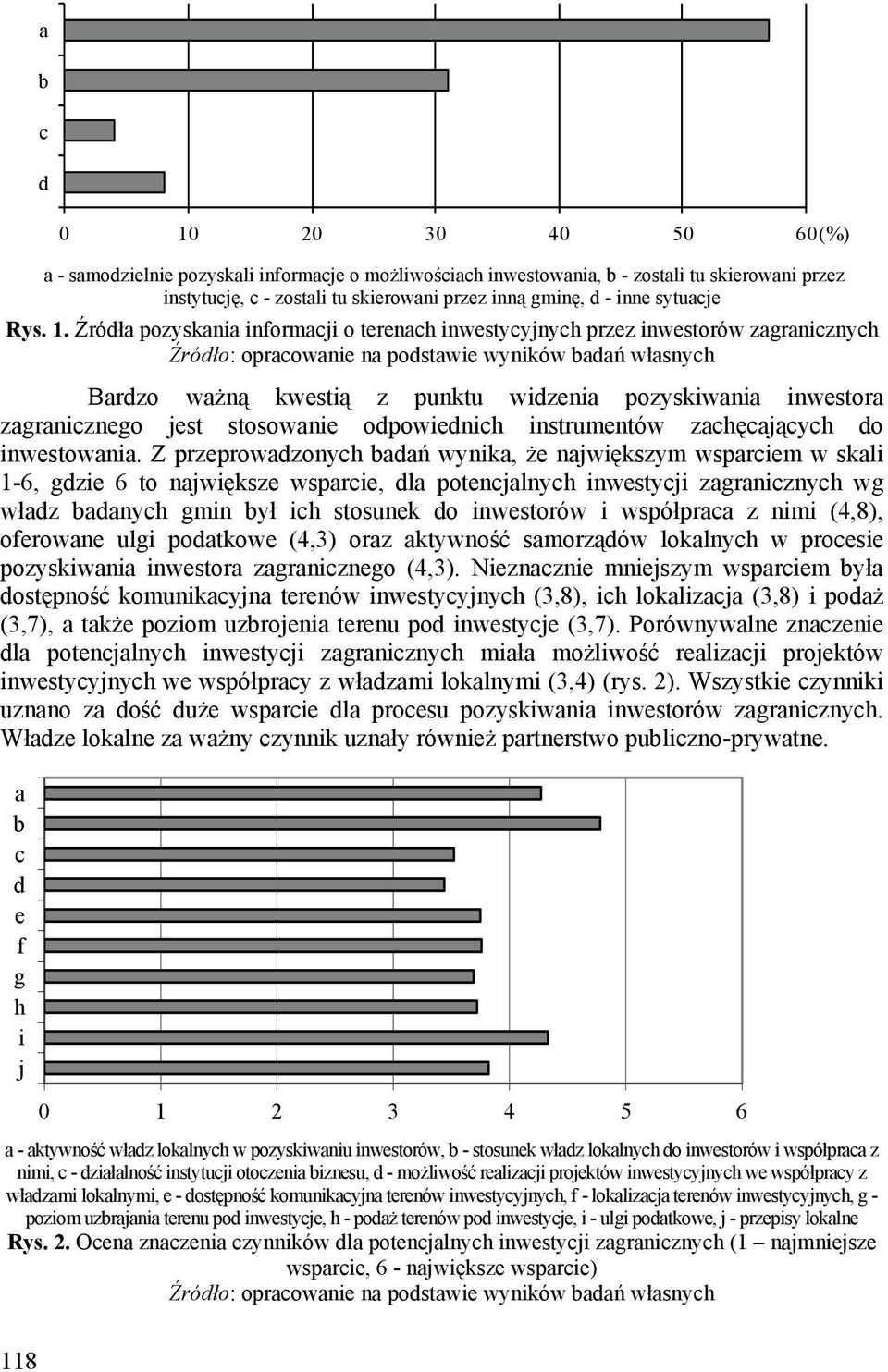 Źróła pozyskania inormaji o trnah inwstyyjnyh przz inwstorów zaraniznyh Źróło: opraowani na postawi wyników aań własnyh Barzo ważną kwstią z punktu wiznia pozyskiwania inwstora zaranizno jst