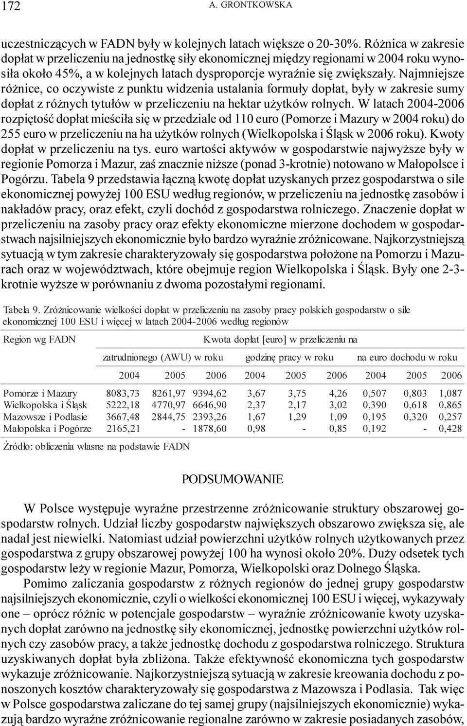 Najmniejsze ró nice, co oczywiste z punktu widzenia ustalania formu³y dop³at, by³y w zakresie sumy dop³at z ró nych tytu³ów w przeliczeniu na hektar u ytków rolnych.