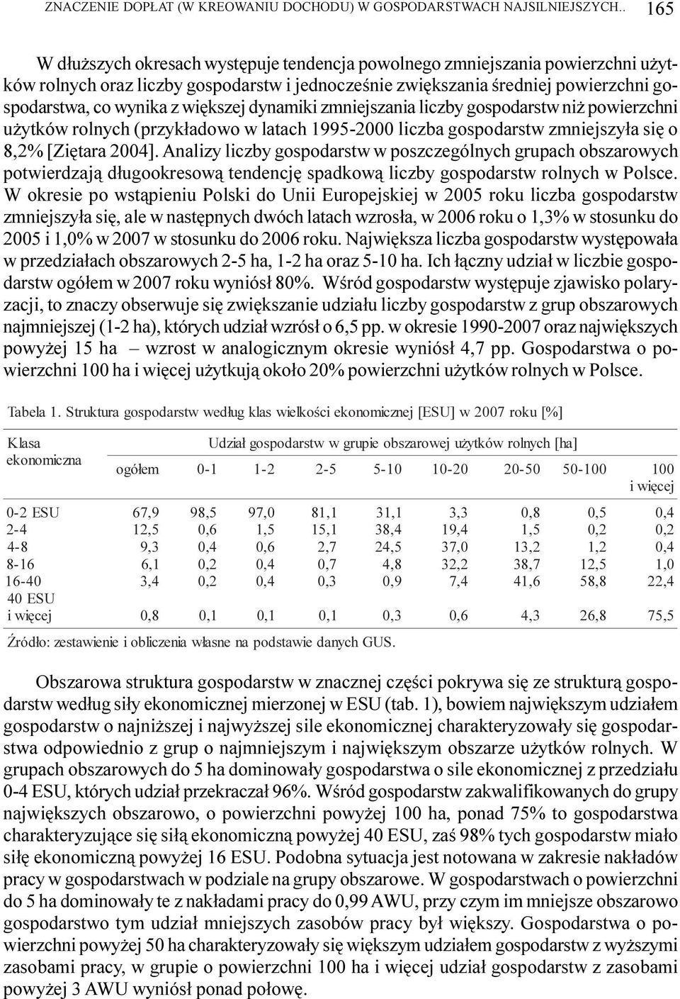 wiêkszej dynamiki zmniejszania liczby gospodarstw ni powierzchni u ytków rolnych (przyk³adowo w latach 19952000 liczba gospodarstw zmniejszy³a siê o 8,2% [Ziêtara ].