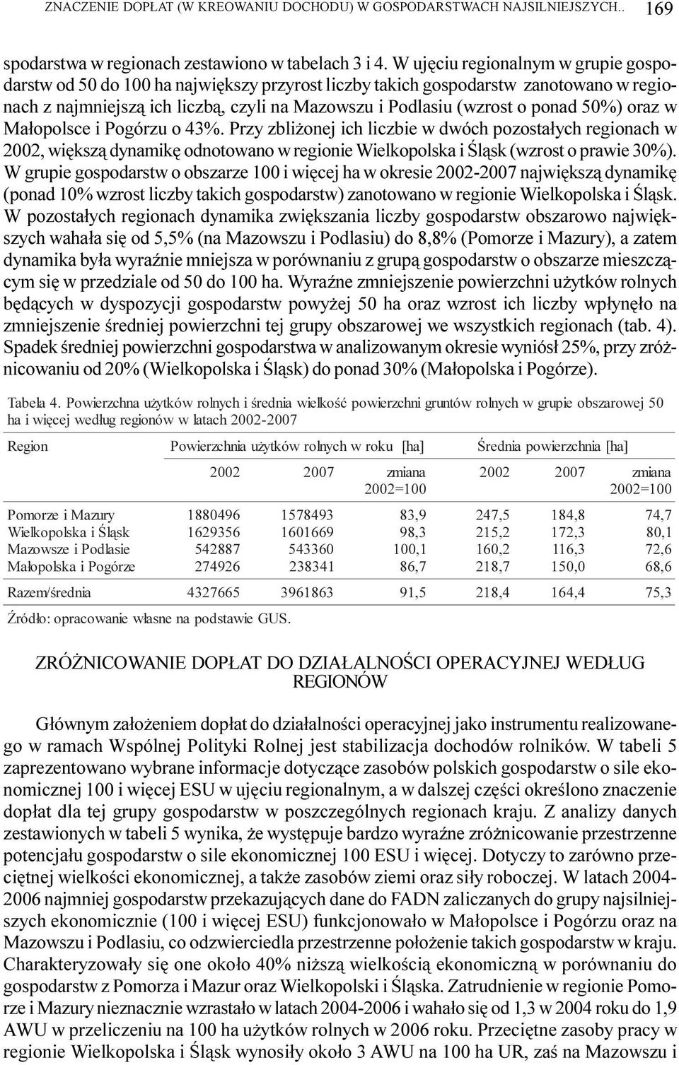 50%) oraz w Ma³opolsce i Pogórzu o 43%. Przy zbli onej ich liczbie w dwóch pozosta³ych regionach w, wiêksz¹ dynamikê odnotowano w regionie (wzrost o prawie 30%).