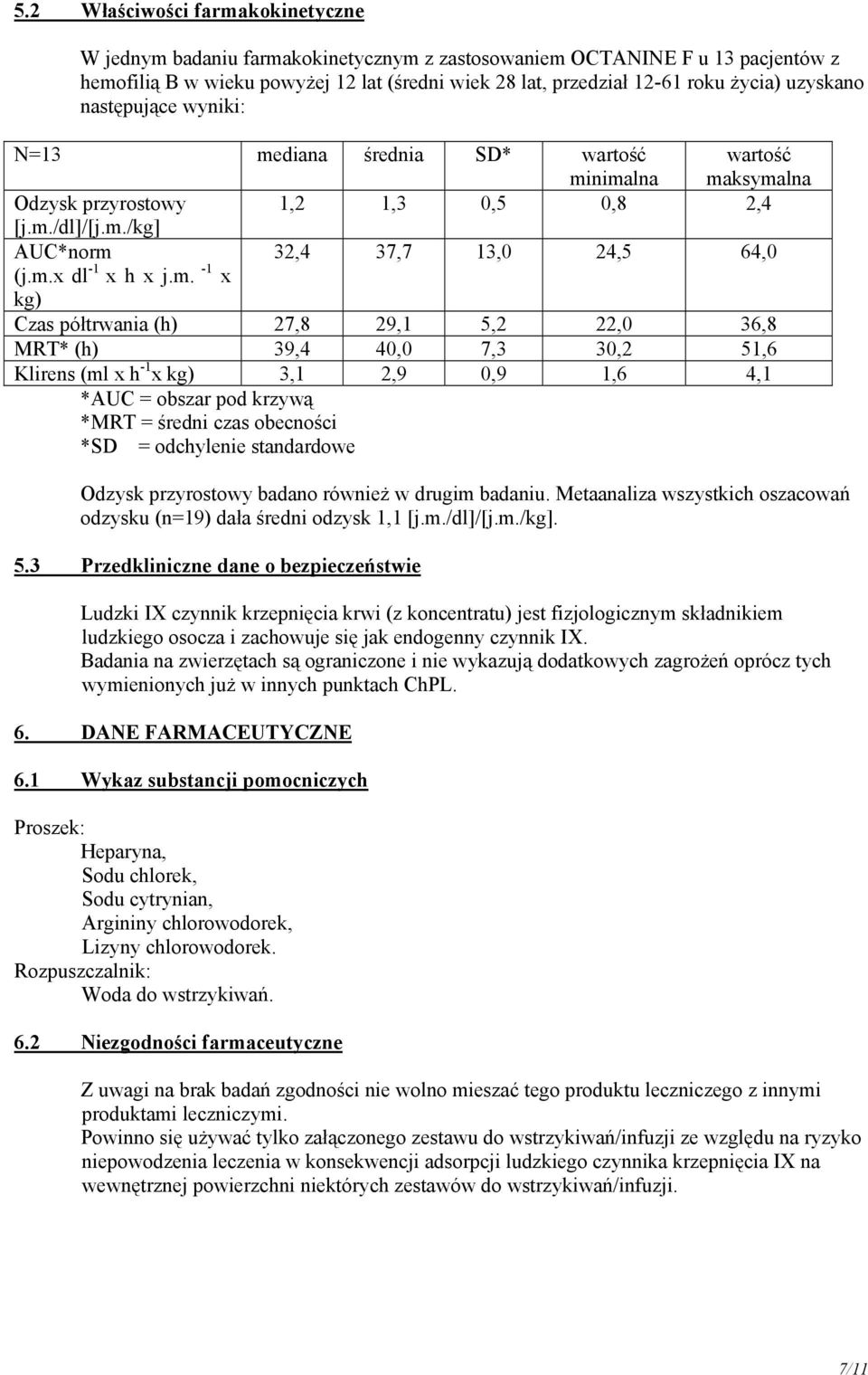 m. -1 x kg) Czas półtrwania (h) 27,8 29,1 5,2 22,0 36,8 MRT* (h) 39,4 40,0 7,3 30,2 51,6 Klirens (ml x h -1 x kg) 3,1 2,9 0,9 1,6 4,1 *AUC = obszar pod krzywą *MRT = średni czas obecności *SD =