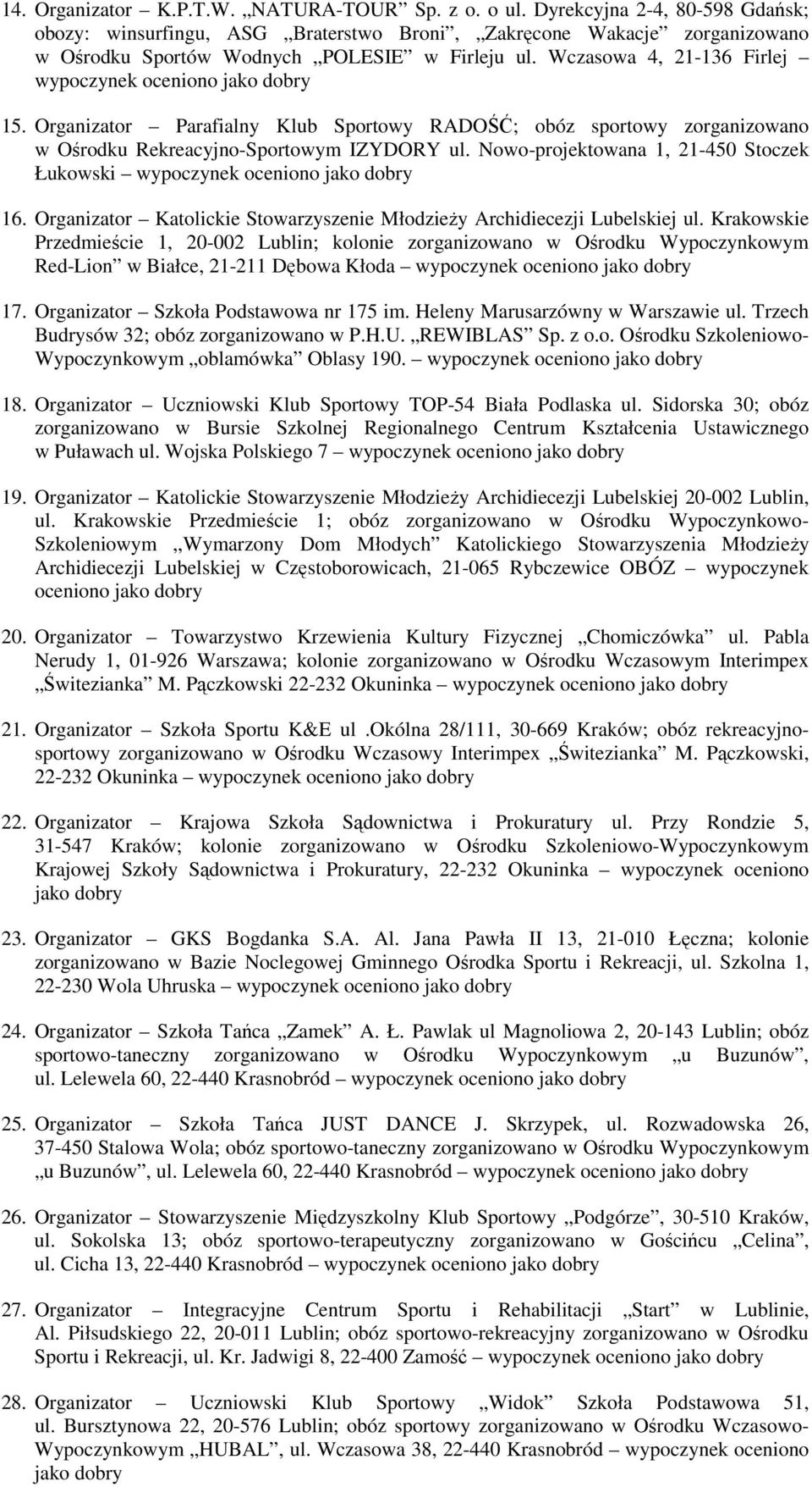 Wczasowa 4, 21-136 Firlej wypoczynek oceniono 15. Organizator Parafialny Klub Sportowy RADOŚĆ; obóz sportowy zorganizowano w Ośrodku Rekreacyjno-Sportowym IZYDORY ul.