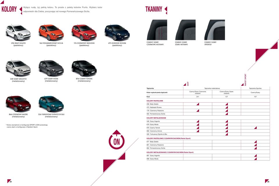 Czarny/Szary SPORTEX 348 SZARY ARGENTO (metalizowany) 679 SZARY moda (metalizowany) 876 CZARNY tenore (metalizowany) PAKIET SPORT Tapicerka Tapicerka materiałowa Tapicerka Sportex Kolor wykończenia