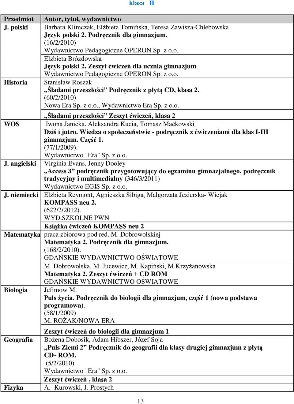 (60/2/2010) Nowa Era Sp. z o.o., Wydawnictwo Era Sp. z o.o. Śladami przeszłości Zeszyt ćwiczeń, klasa 2 WOS Iwona Janicka. Aleksandra Kucia, Tomasz Maćkowski Dziś i jutro.