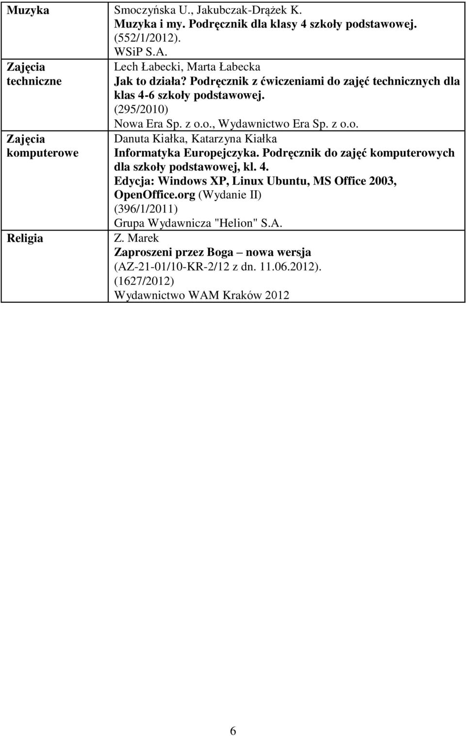 (295/2010) Nowa Era Sp. z o.o., Wydawnictwo Era Sp. z o.o. Danuta Kiałka, Katarzyna Kiałka Informatyka Europejczyka. Podręcznik do zajęć komputerowych dla szkoły podstawowej, kl.