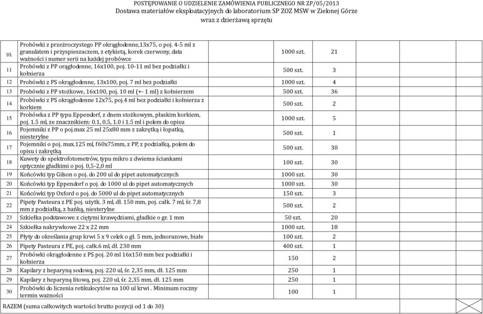 7 ml bez podziałki 1000 szt. 4 13 Probówki z PP stożkowe, 16x100, poj. 10 ml (+- 1 ml) z kołnierzem 500 szt. 36 14 Probówki z PS okrągłodenne 12x75, poj.