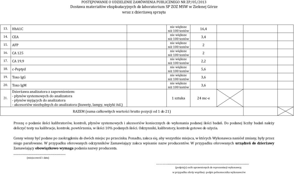 ) RAZEM (suma całkowitych wartości brutto pozycji od 1 do 21) 16,4 3,4 2 2 2,2 5,6 3,6 3,6 1 sztuka 24 mc-e Proszę o podanie ilości kalibratorów, kontroli, płynów systemowych i akcesoriów koniecznych