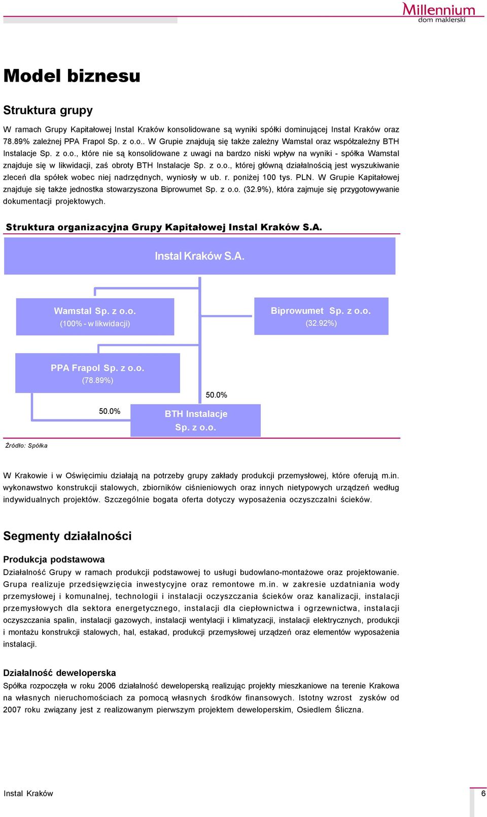 r. poniżej 100 tys. PLN. W Grupie Kapitałowej znajduje się także jednostka stowarzyszona Biprowumet Sp. z o.o. (32.9%), ktçra zajmuje się przygotowywanie dokumentacji projektowych.