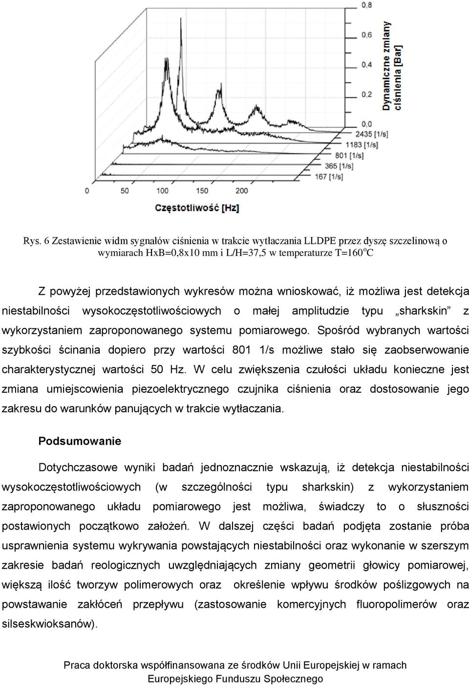 Spośród wybranych wartości szybkości ścinania dopiero przy wartości 801 1/s możliwe stało się zaobserwowanie charakterystycznej wartości 50 Hz.