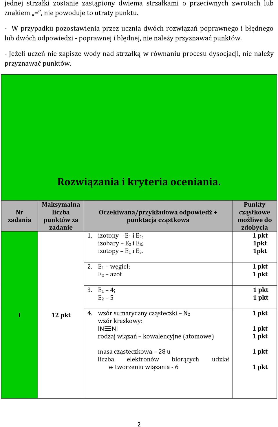 - Jeżeli uczeń nie zapisze wody nad strzałką w równaniu procesu dysocjacji, nie należy przyznawać punktów. Rozwiązania i kryteria oceniania.