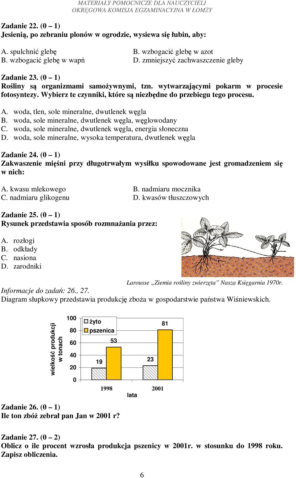 woda, tlen, sole mineralne, dwutlenek wgla B. woda, sole mineralne, dwutlenek wgla, wglowodany C. woda, sole mineralne, dwutlenek wgla, energia słoneczna D.