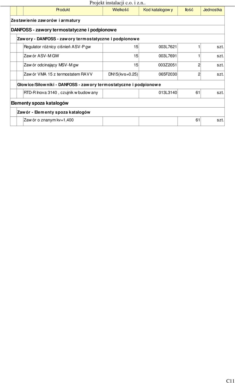 Zaw ór odcinający MSV-M gw 15 003Z2051 2 szt. Zaw ór VMA 15 z termostatem RAVV DN15(kvs=0.25) 065F2030 2 szt.