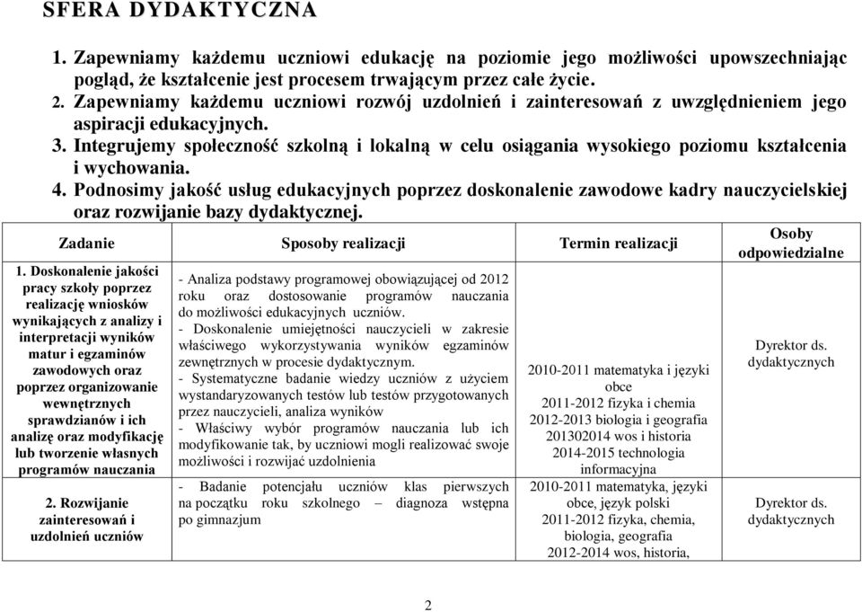 Integrujemy społeczność szkolną i lokalną w celu osiągania wysokiego poziomu kształcenia i wychowania. 4.