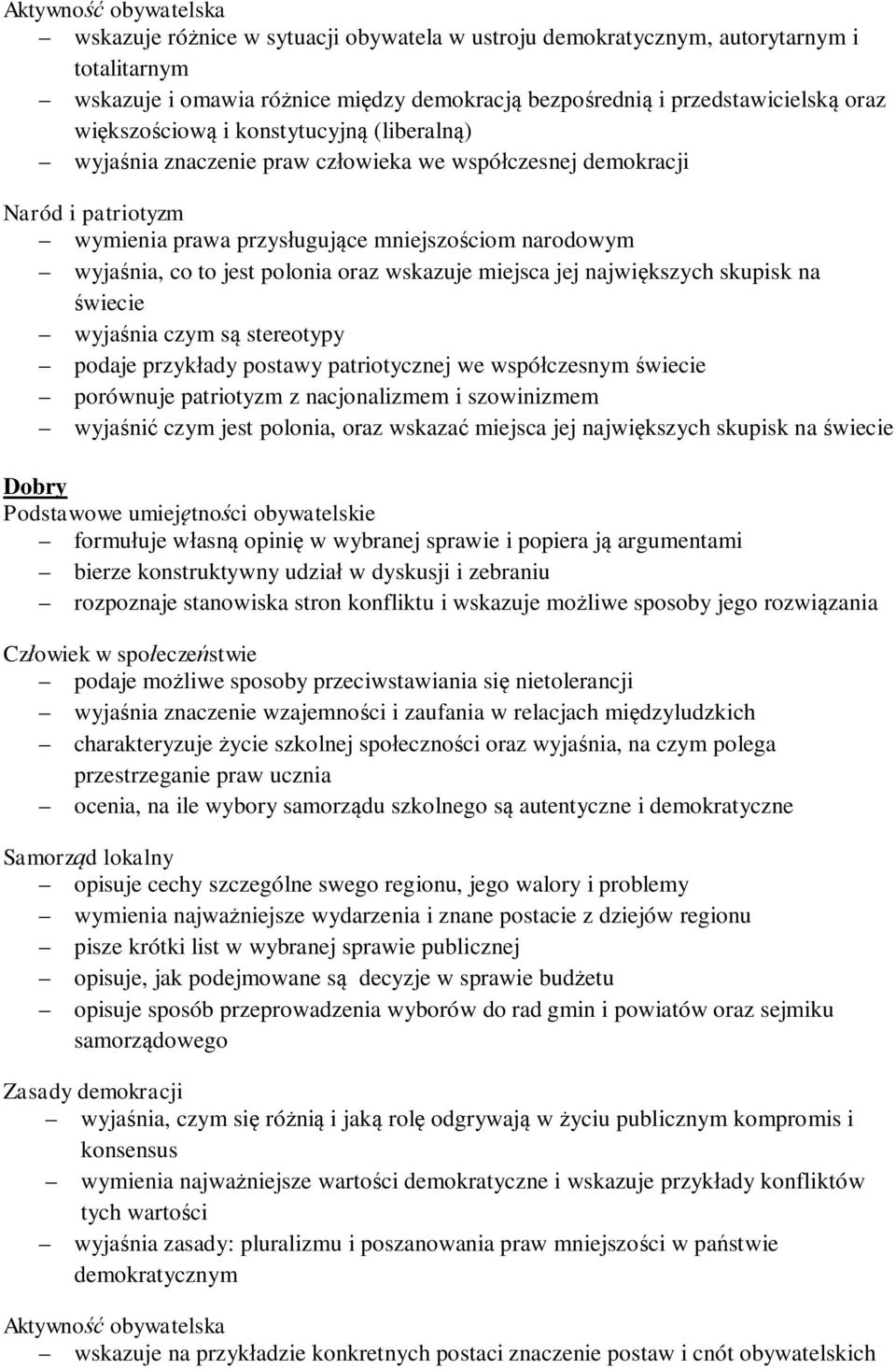 polonia oraz wskazuje miejsca jej największych skupisk na świecie wyjaśnia czym są stereotypy podaje przykłady postawy patriotycznej we współczesnym świecie porównuje patriotyzm z nacjonalizmem i