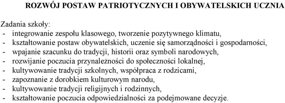 narodowych, rozwijanie poczucia przynależności do społeczności lokalnej, kultywowanie tradycji szkolnych, współpraca z rodzicami,