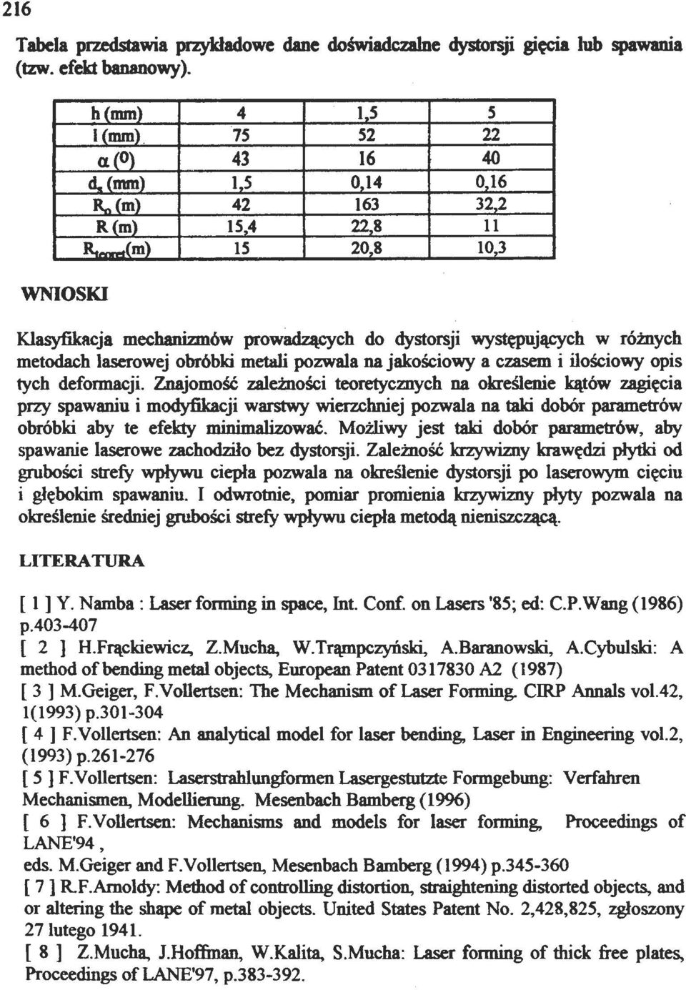 ł(m) IS 20,8 10 3 Klasyfikacja mechanizmów prwadzących d dystrsji występujących w różnych metdach laserwej bróbki metali pzwala na jakściwy a czasem i ilściwy pis tych defrmacji.