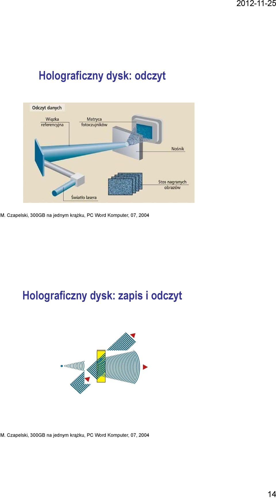 Komputer, 07, 2004 Holograficzny dysk: zapis i