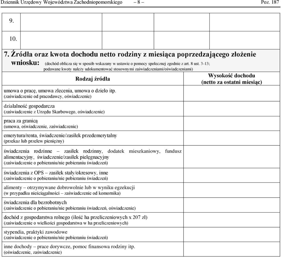 3-13; podawane kwoty należy udokumentować stosownymi zaświadczeniami/oświadczeniami) Rodzaj źródła umowa o pracę, umowa zlecenia, umowa o dzieło itp.