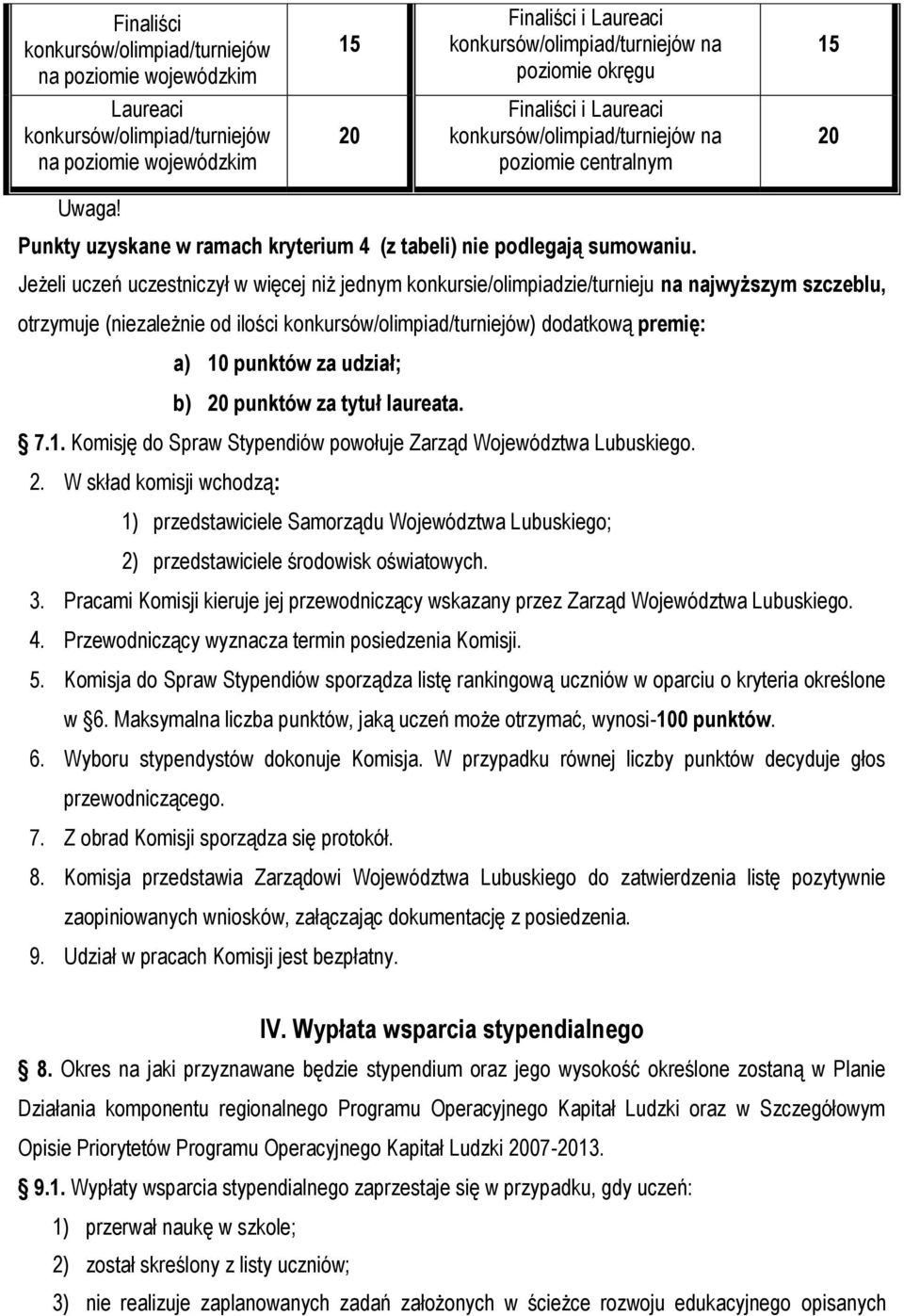 Jeżeli uczeń uczestniczył w więcej niż jednym konkursie/olimpiadzie/turnieju na najwyższym szczeblu, otrzymuje (niezależnie od ilości konkursów/olimpiad/turniejów) dodatkową premię: a) 10 za udział;