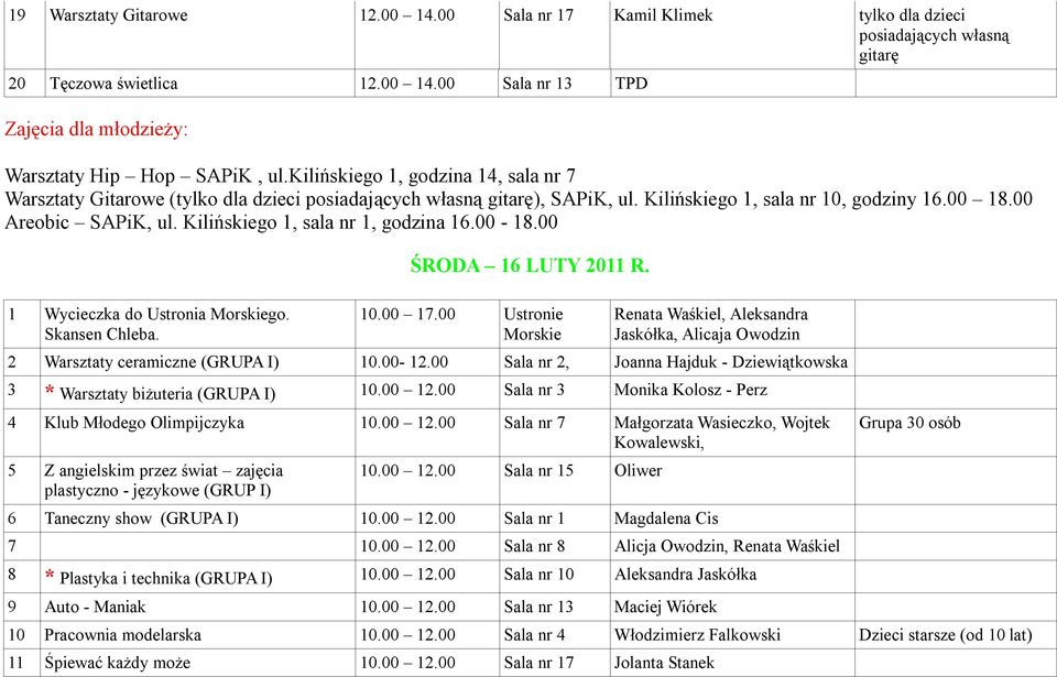 00 Ustronie Morskie Renata Waśkiel, Aleksandra Jaskółka, Alicaja Owodzin 2 Warsztaty ceramiczne (GRUPA I) 10.00-12.00 Sala nr 2, Joanna Hajduk - Dziewiątkowska 3 * Warsztaty biżuteria (GRUPA I) 10.