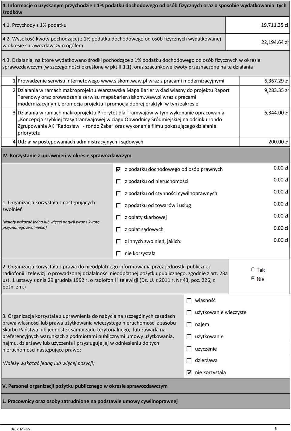 Działania, na które wydatkowano środki pochodzące z 1% podatku dochodowego od osób fizycznych w okresie (w szczególności określone w pkt II.1.1), oraz szacunkowe kwoty przeznaczone na te działania 1 Prowadzenie serwisu internetowego www.