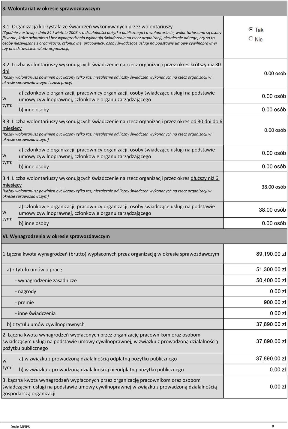 osoby niezwiązane z organizacją, członkowie, pracownicy, osoby świadczące usługi na podstawie umowy cywilnoprawnej czy przedstawiciele władz organizacji) 3.2.