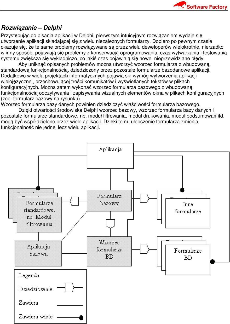 wytwarzania i testowania systemu zwiększa się wykładniczo, co jakiś czas pojawiają się nowe, nieprzewidziane błędy.