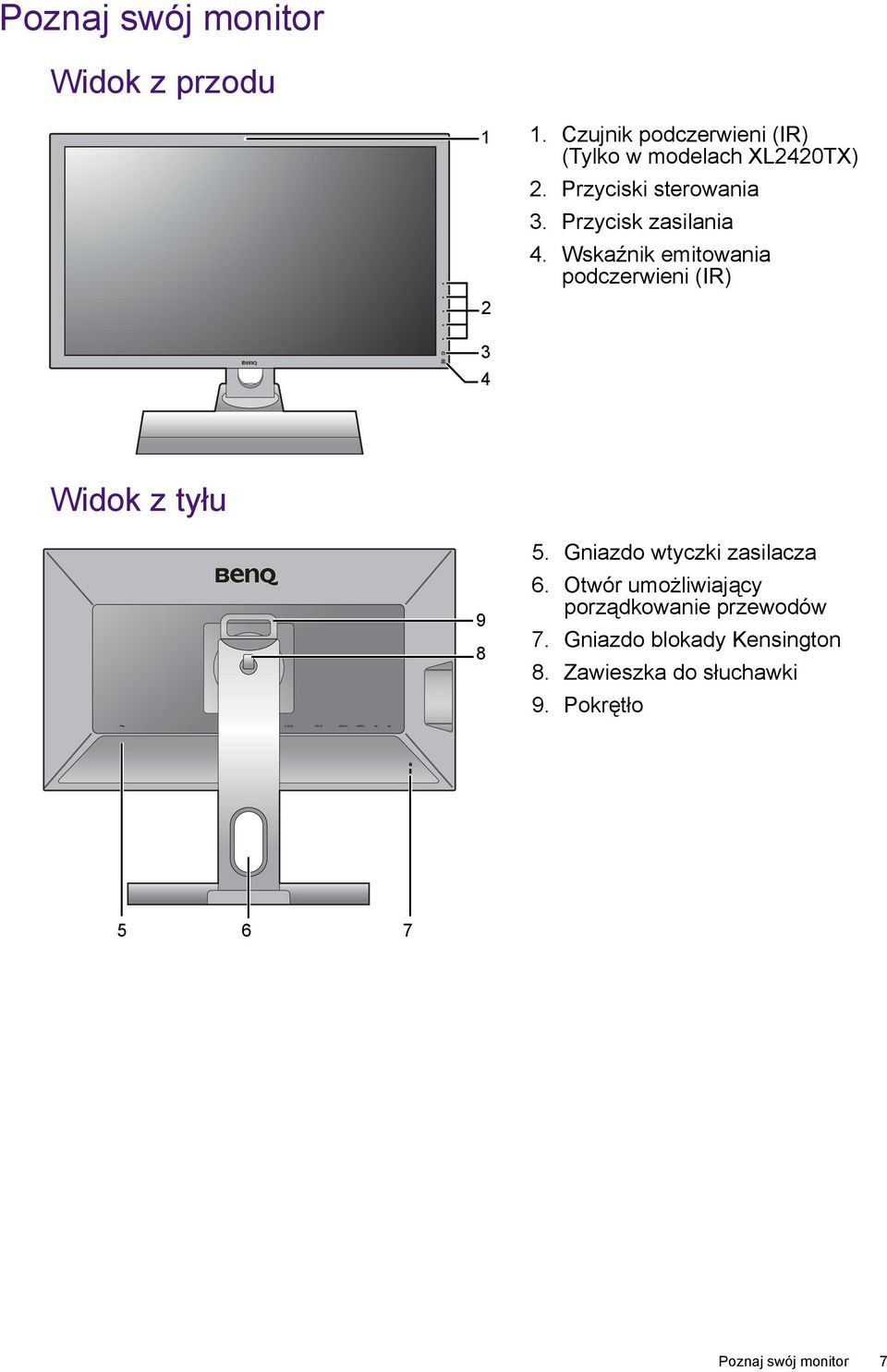 Przycisk zasilania 4. Wskaźnik emitowania podczerwieni (IR) 3 4 Widok z tyłu 9 8 5.