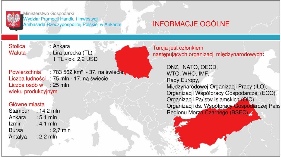 Turcja jest członkiem następujących organizacji międzynarodowych: ONZ, NATO, OECD, WTO, WHO, IMF, Rady Europy, Międzynarodowej Organizacji Pracy (ILO),