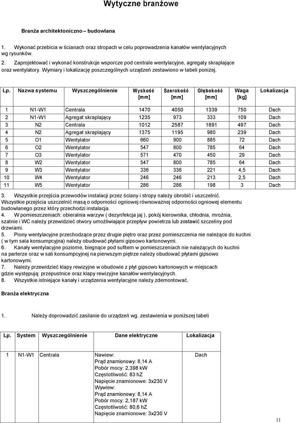 Nazwa systemu Wyszczególnienie Wyskość [mm] Szerokość [mm] Głębokość [mm] Waga [kg] Lokalizacja 1 N1-W1 Centrala 1470 4050 1339 750 2 N1-W1 Agregat skraplający 1235 973 333 109 3 N2 Centrala 1012