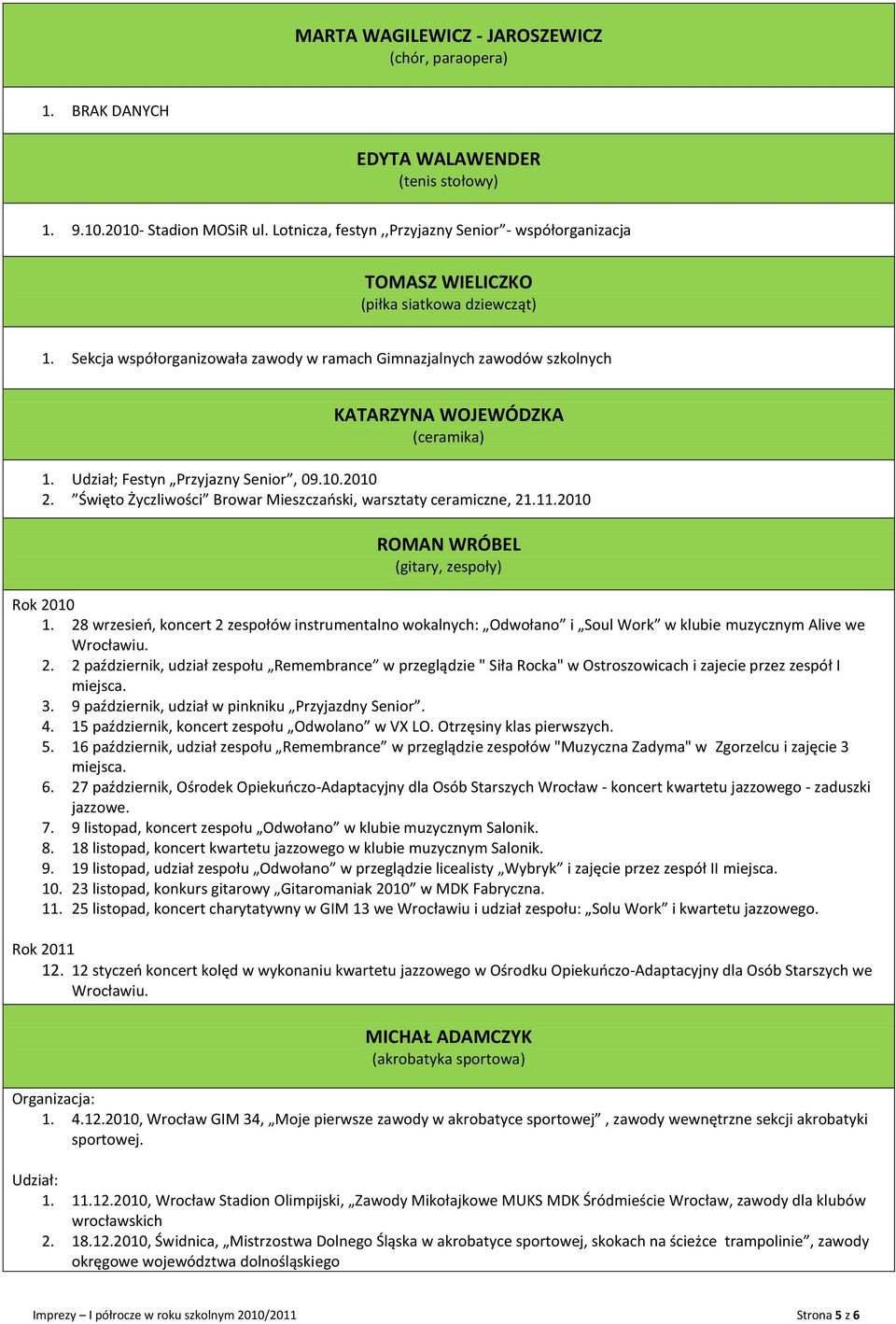 Sekcja współorganizowała zawody w ramach Gimnazjalnych zawodów szkolnych KATARZYNA WOJEWÓDZKA (ceramika) 1. Udział; Festyn Przyjazny Senior, 09.10.2010 2.