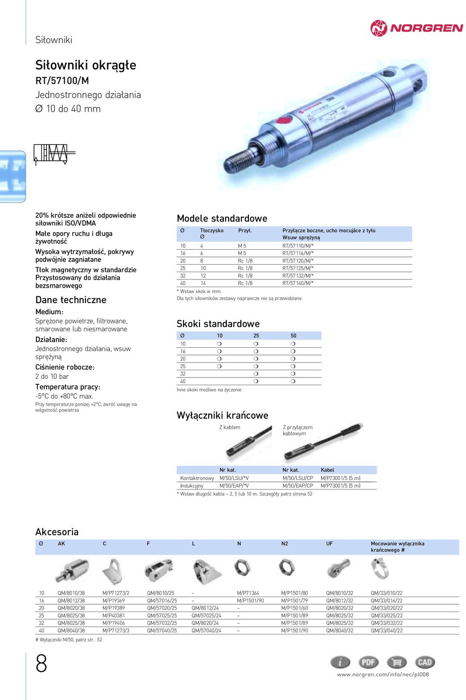 Ëynà CiÊnienie robocze: 2 do 10 bar Temperatura pracy: -5 C do +80 C max. Przy temperaturze poniëej +2 C, zwróç uwag na wilgotnoêç powietrza Modele standardowe T oczysko Przy.