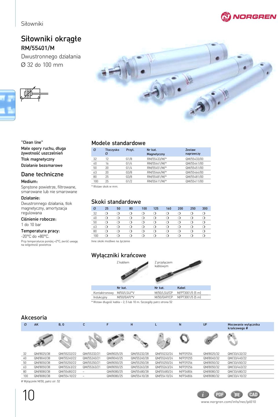 Przy temperaturze poniëej +2 C, zwróç uwag na wilgotnoêç powietrza Modele standardowe T oczysko 32 12 G1/8 RM/55433/M/* QM/55433/00 40 16 G1/4 RM/55441/M/* QM/55441/00 50 20 G1/4 RM/55451/M/*