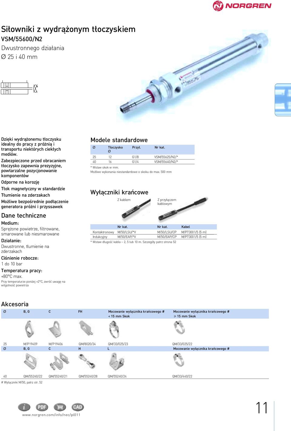 àczenie generatora próëni i przyssawek Spr Ëone powietrze, filtrowane, smarowane lub niesmarowane Dzia anie: Dwustronne, t umienie na zderzakach CiÊnienie robocze: 1 do 10 bar Temperatura pracy: +80