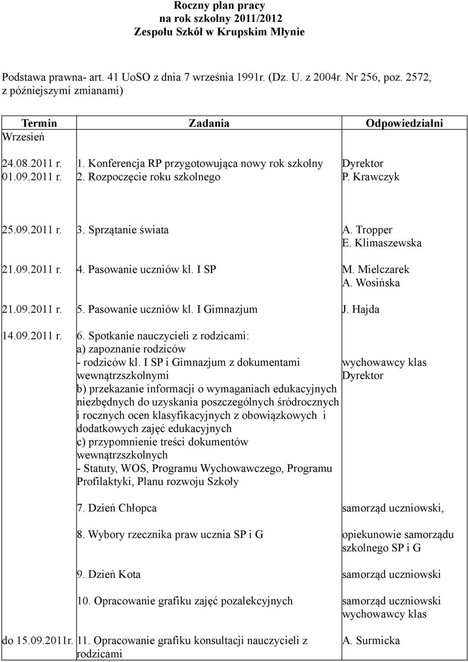 09.2011 r. 21.09.2011 r. 3. Sprzątanie świata 4. Pasowanie uczniów kl. I SP 5. Pasowanie uczniów kl. I Gimnazjum E. Klimaszewska J. Hajda 14.09.2011 r. 6.