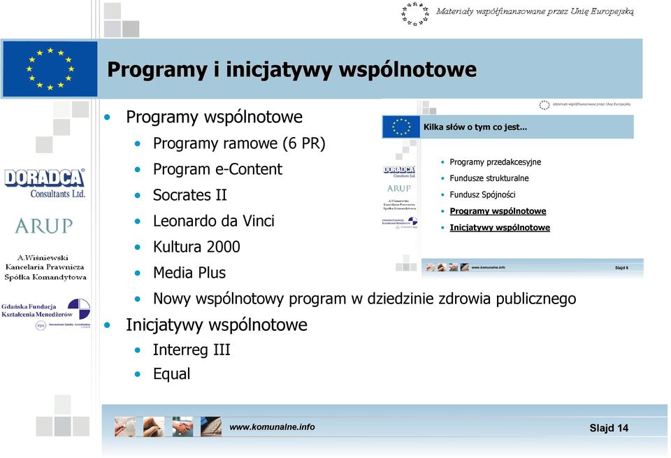 publicznego Inicjatywy wspólnotowe Interreg III Equal Kilka słów o tym co jest.