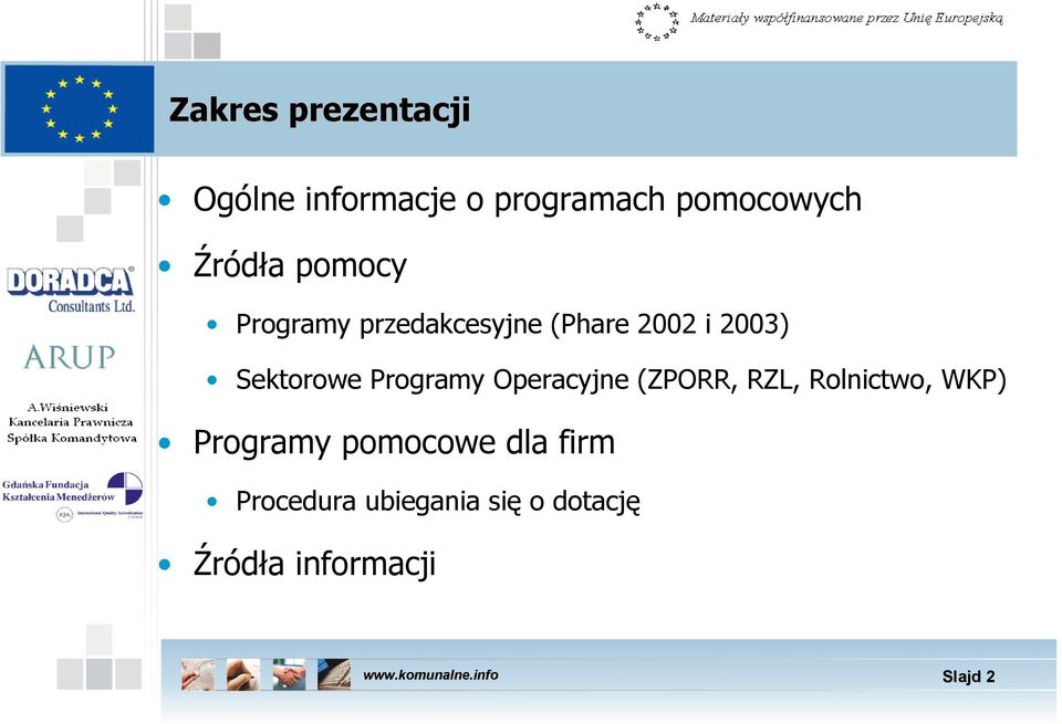 Sektorowe Programy Operacyjne (ZPORR, RZL, Rolnictwo, WKP)