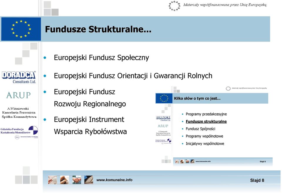 Europejski Fundusz Rozwoju Regionalnego Europejski Instrument Wsparcia Rybołówstwa