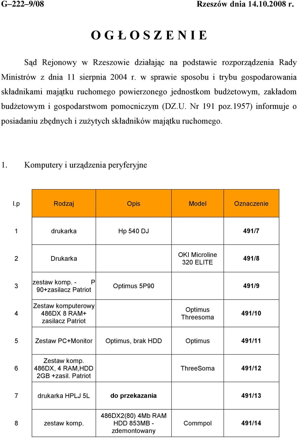 1957) informuje o posiadaniu zbędnych i zużytych składników majątku ruchomego. 1. Komputery i urządzenia peryferyjne l.