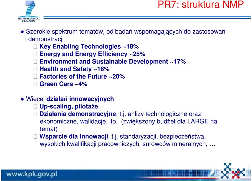 działań innowacyjnych Up-scaling, pilotaŝe Działania demonstracyjne, t.j. anlizy technologiczne oraz ekonomiczne, walidacje, itp.