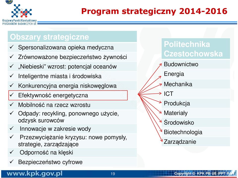 ponownego użycie, odzysk surowców Innowacje w zakresie wody Przezwyciężanie kryzysu: nowe pomysły, strategie, zarządzające Odporność na klęski